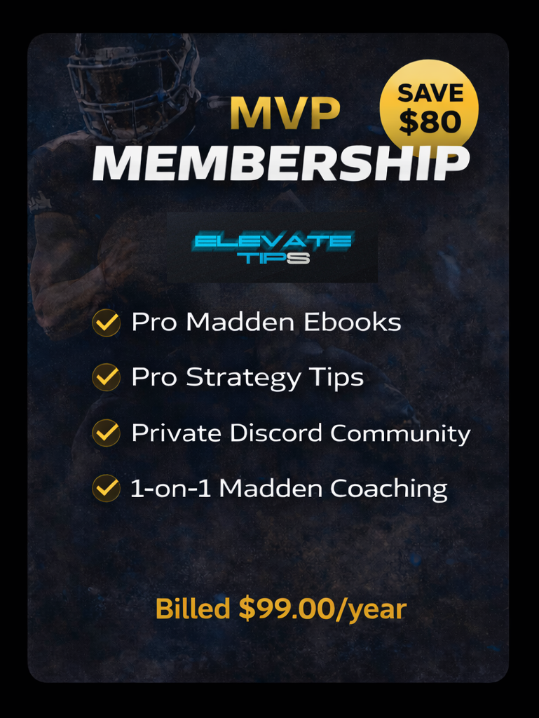 MVP Membership