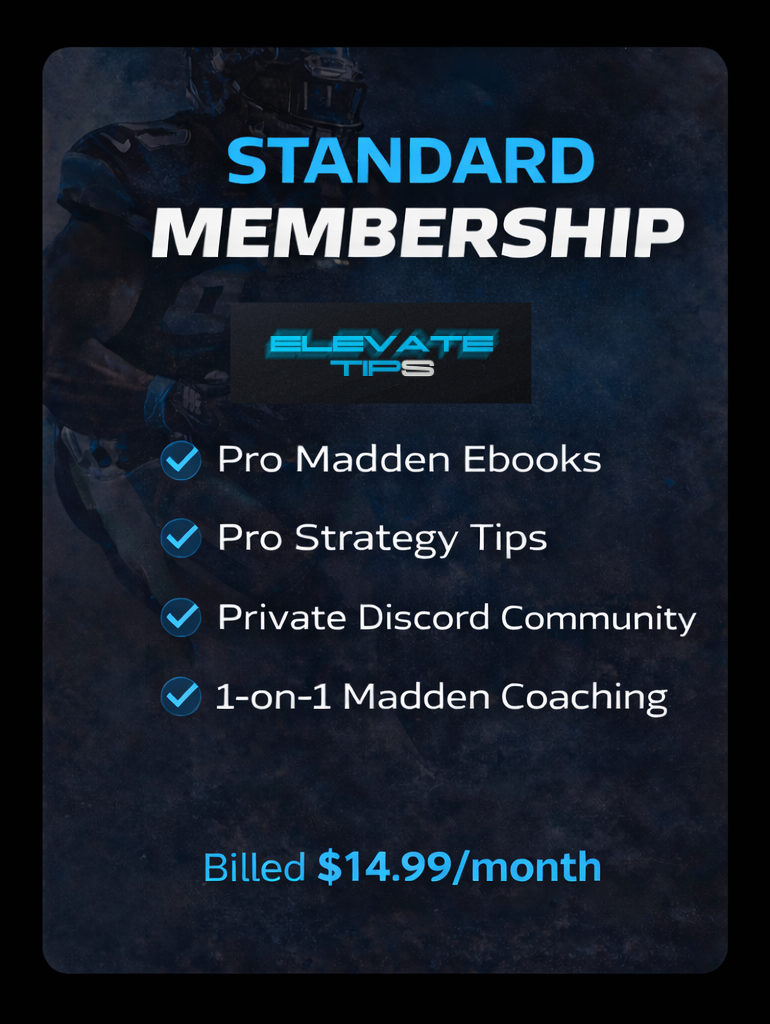 Standard Membership